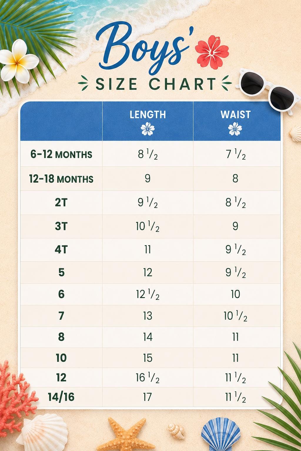 RESTOCKED Mommy & Mini Red Tropical Family Swimsuits | Matching Hibiscus Bathing Suits | Boutique Mommy And Me Swimwear