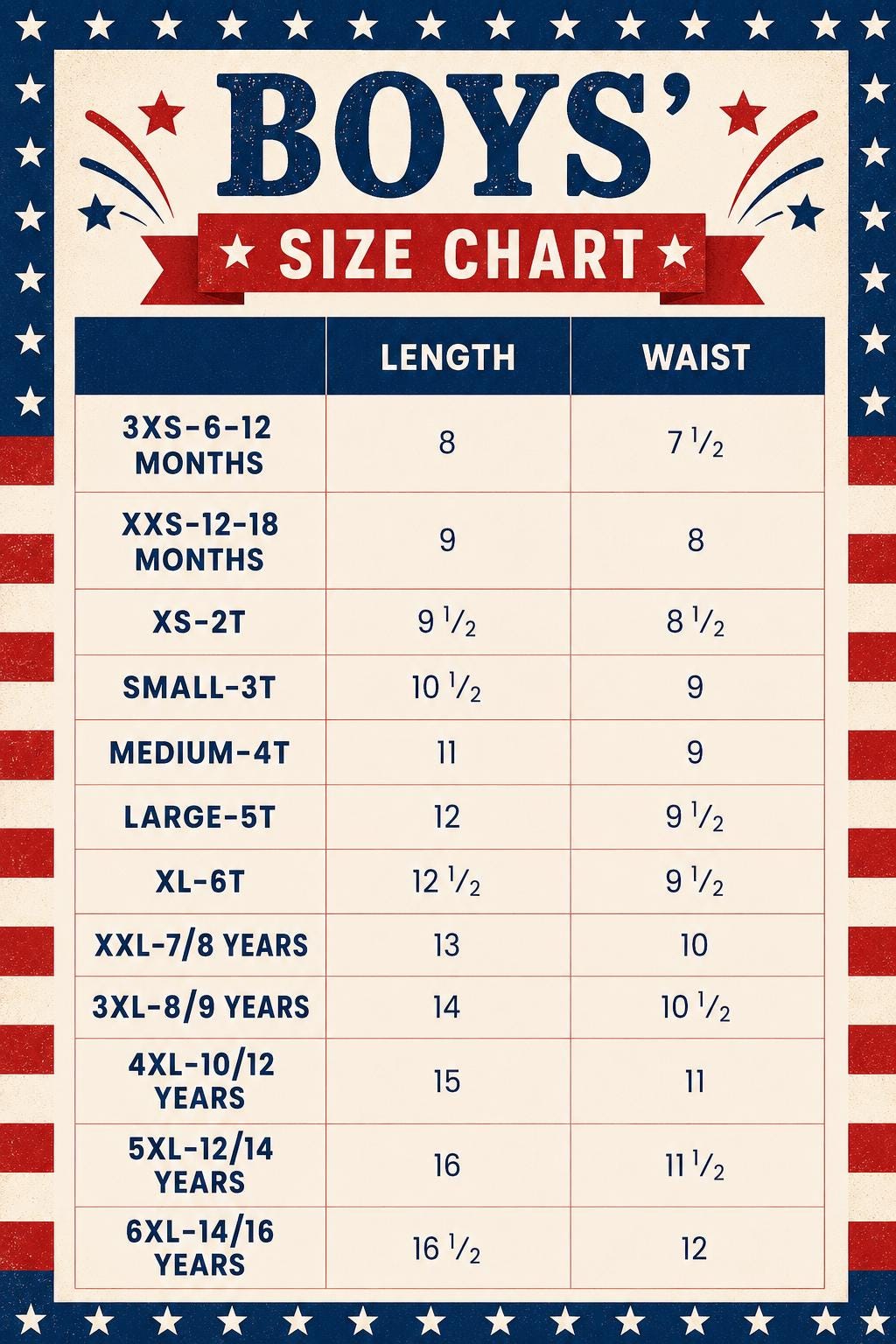 Matching Family Swimsuits Red White Blue | Patriotic Family Swimwear | 4th of July Bathing Suits
