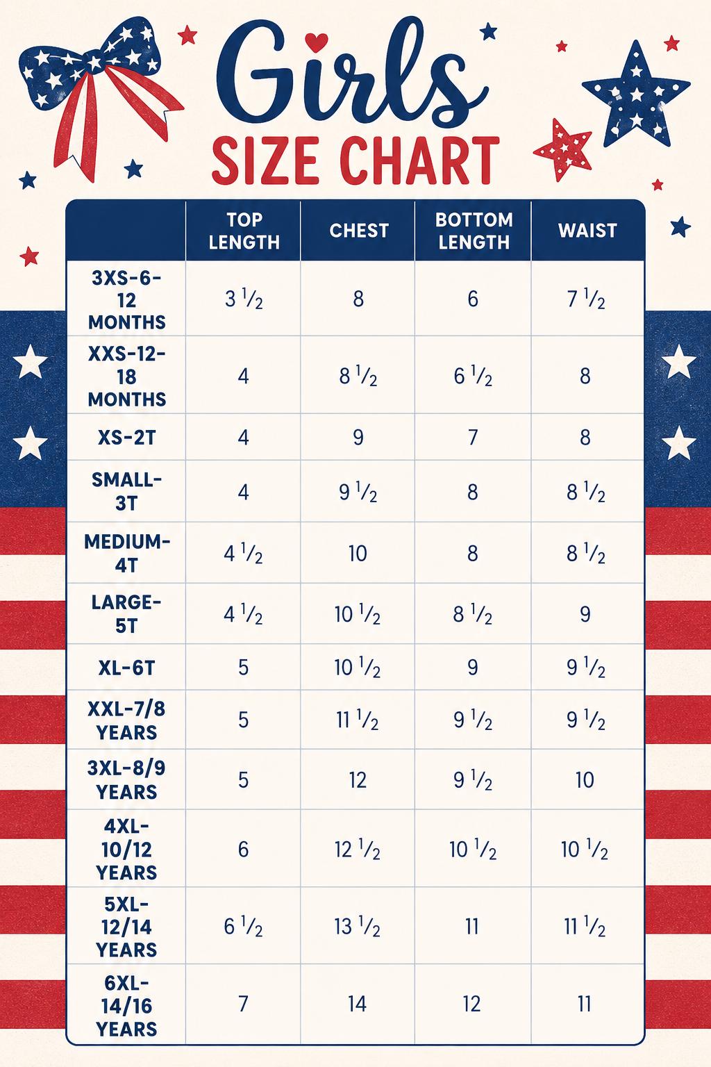 Mommy and Me 4th of July Bikini Set, Red White Blue Striped Swimsuit, USA Stars and Stripes Matching Mom Daughter Swimwear